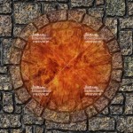 Fire Pit - watermarked